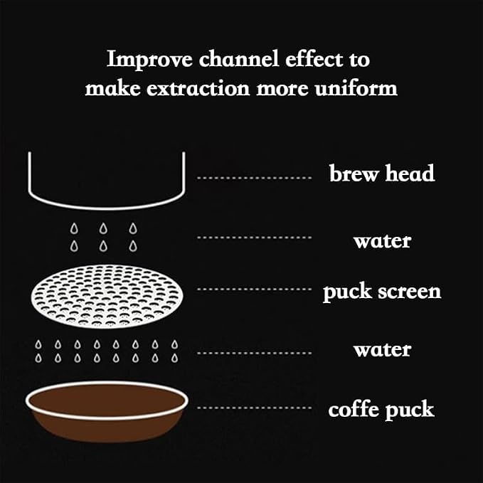 0.7MM Magnetized Espresso Puck Screen and Magnet Kit - Image 6