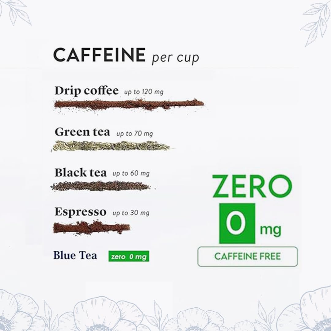 BLUE TEA - Butterfly Pea Flower Tea - 100 Count - Pyramid Plant Based Tea Bag | ANTIOXIDANT RICH | Tea Gift - Herbal Tea - Flower Based - Caffeine Free - Non-Bitter | Zipper Pack