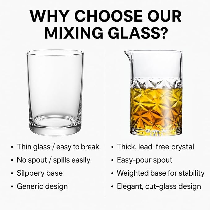 Cocktail Mixing Glass with Strainer Set, 24 oz Crystal Stirring Glass with 304 - Image 6