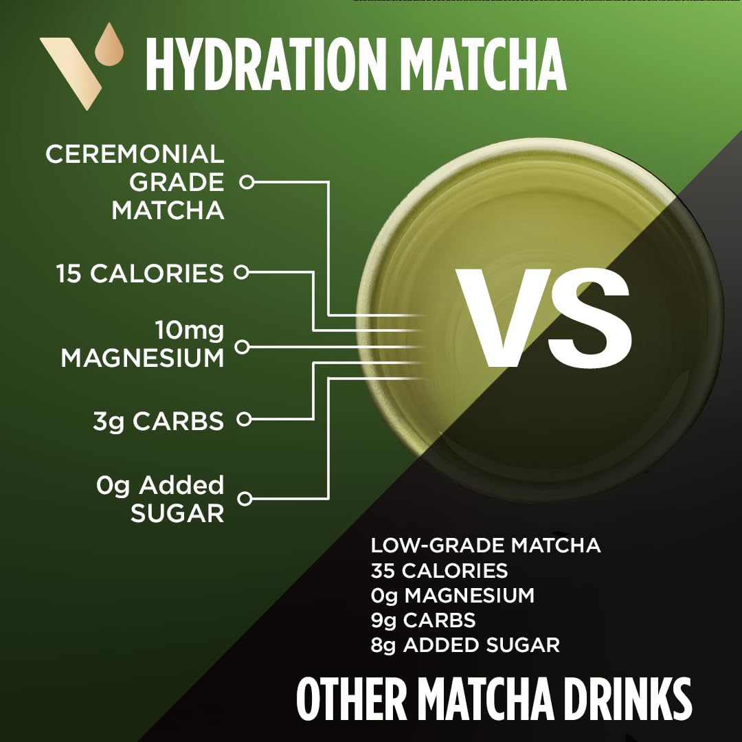 VitaCup Hydration Matcha Instant Packets, for Natural Energy and Detox, w/Electrolytes, Ceremonial Grade Organic Matcha, Coconut Water, Pink Himalayan Salt, Magnesium, in Single Serve Sticks, 10 Ct