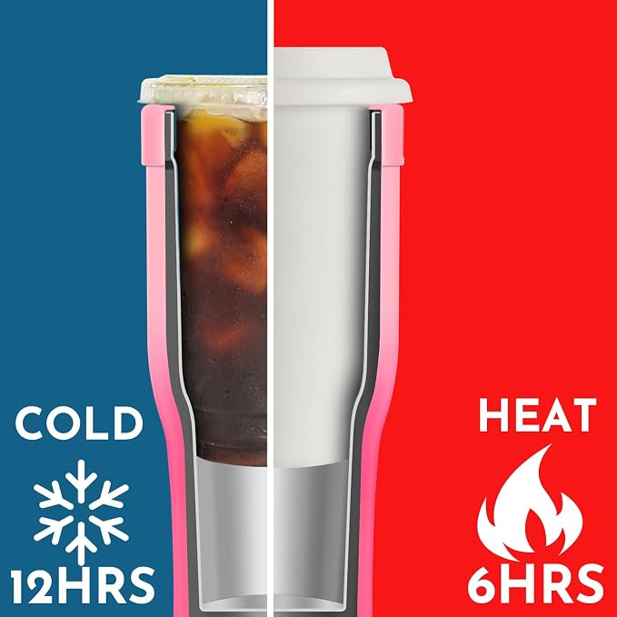 Universal Iced Coffee Sleeve - Image 7
