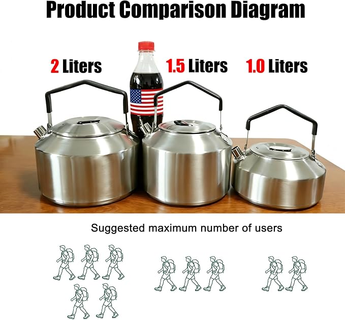 Camping Kettle & 2 Cups, Stainless Steel Camp Kettle – Lightweight Tea Pot - Image 9