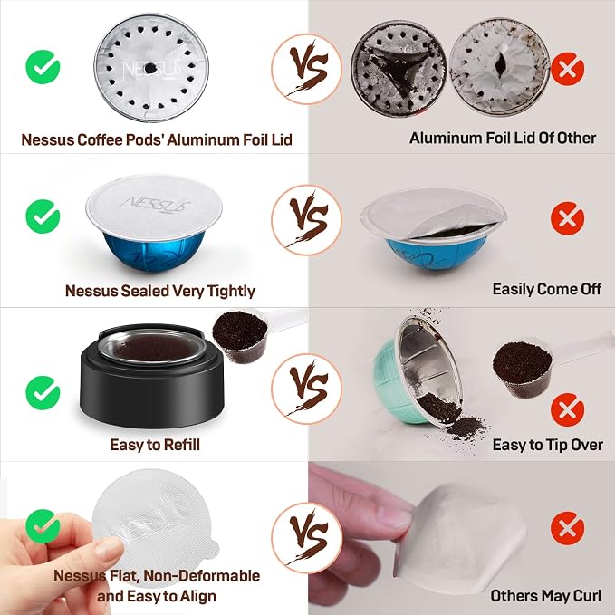 Nessus 100 PCS Original Aluminum Foil Lids from Vertuo Reusable Pods Kit - Image 6