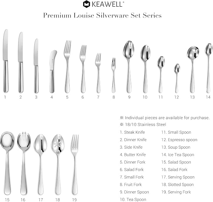 KEAWELL Premium 4-Piece Louise Long Handle Spoons, 18/10 Stainless Steel - Image 6