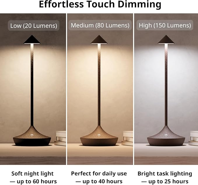 Cordless Rechargeable Table Lamp Set of 2, 3 Color Temperatures 9 Lighting Modes - Image 9
