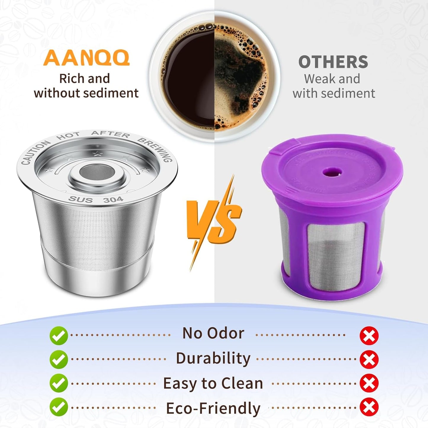 4 Pack K Cup Reusable Coffee Pods for Keurig: Stainless Steel Refillable K Cup - Reusable Coffee Filter for Keurig 1.0 Coffee Maker, Permanent, Eco-Friendly, BPA-Free