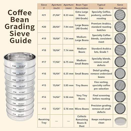 Coffee Bean Grading Sieve, Tamis En Acier Inoxydable De Café, - Image 7