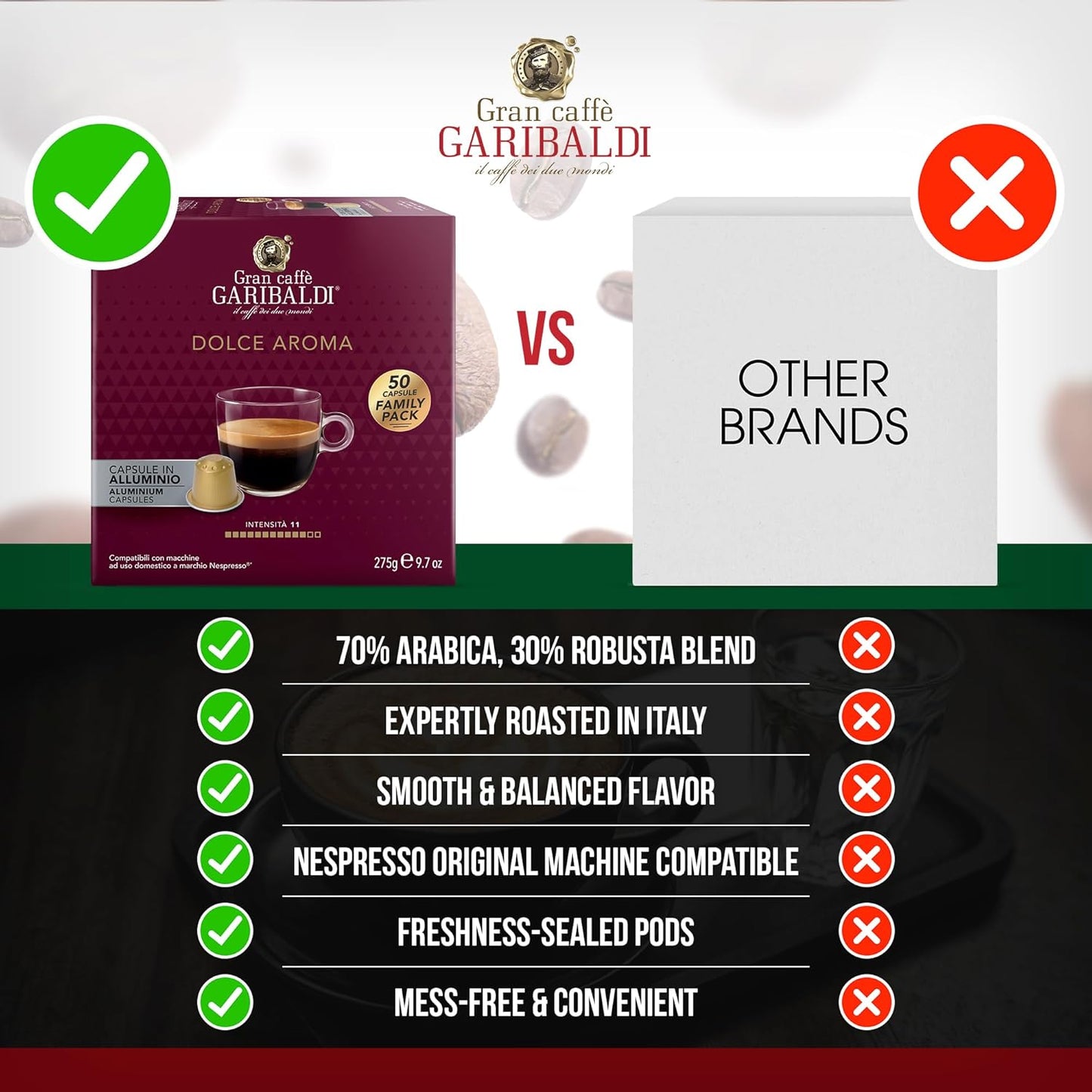 Gran Caffè Garibaldi Espresso Pods, Italian Roasted Coffee, Compatible Nespresso Original Line Machines, Nitrogen Flushed, Intense Aroma, Full-Bodied Crema - Dolce Aroma 200 Aluminum Cups