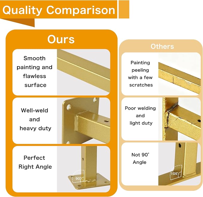 6 Pcs Gold Shelf Bracket 10 Inch Heavy Duty Brackets - Image 9