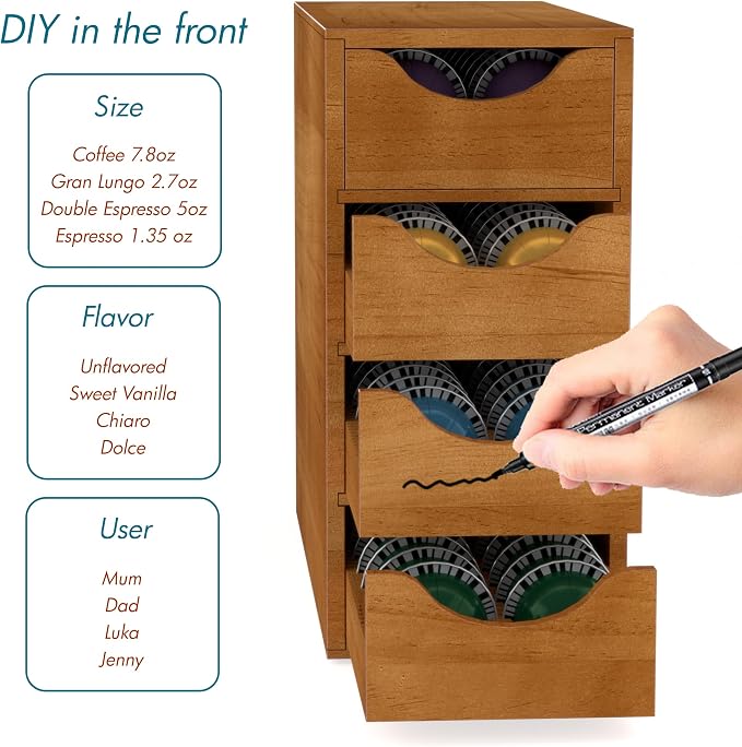 Suli Coffee Pod Holder, Coffee Capsule Storage Organizer, Save Space Coffee Pod - Image 9