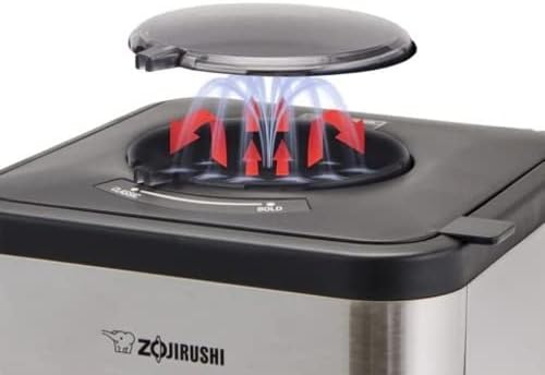 Zojirushi Dome Brew Classic Coffee Maker - Image 2