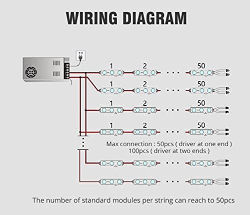 Q QINGCHEN LED Module UL Listed, 25Ft 50pcs/Chain DC12V 6500K White 1.2 W - Image 3