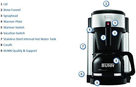 BUNN BT BT Speed Brew 10-Cup Thermal Carafe Home Coffee Brewer - Image 6