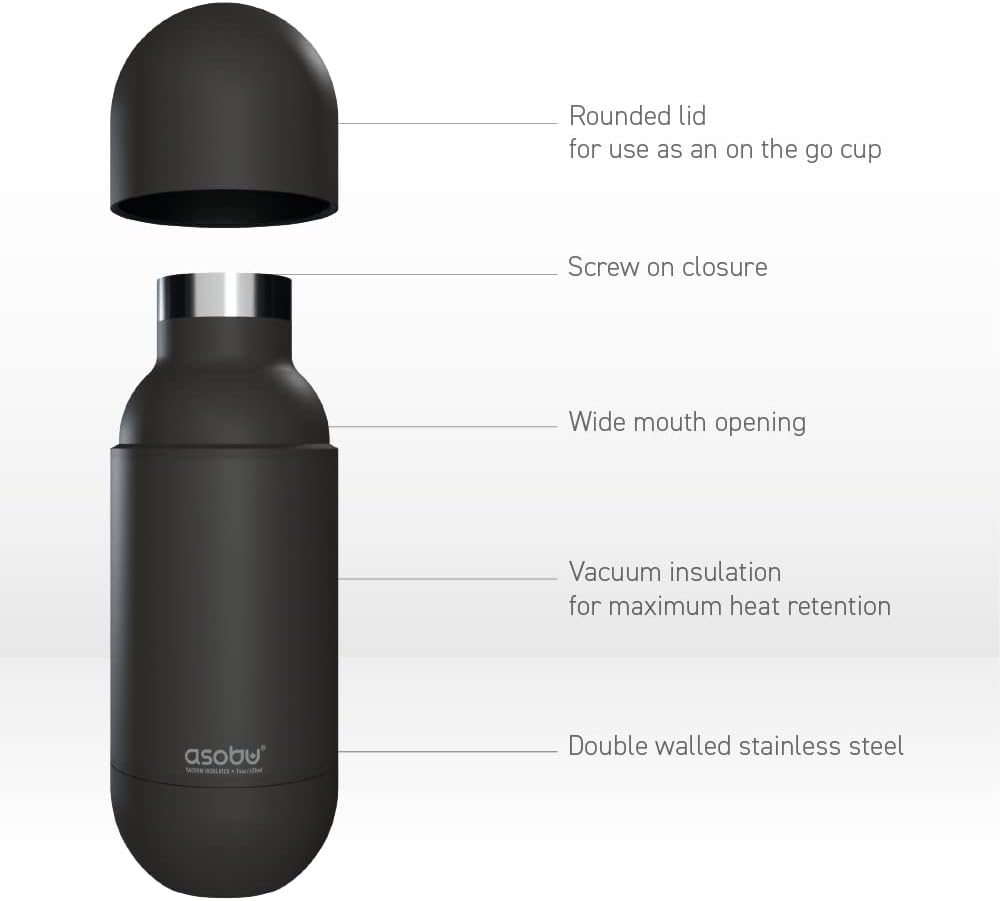 asobu Orb Stainless Steel Double Wall Insulated Travel Water Bottle – Lid Doubles as a Cup 14 Ounce (Teal)