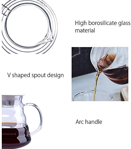 Reusable Metal Pour Over Coffee Dripper Stand（Bronze） Circinate Shaped - Image 2
