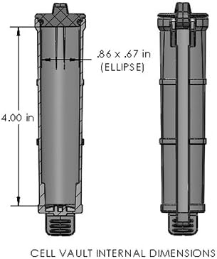 Thyrm CellVault Battery Storage Case - Image 7