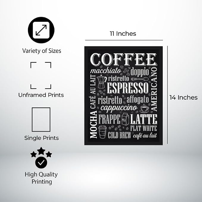 Lawrence Williams Designs Coffee Menu Typography Poster - Image 2