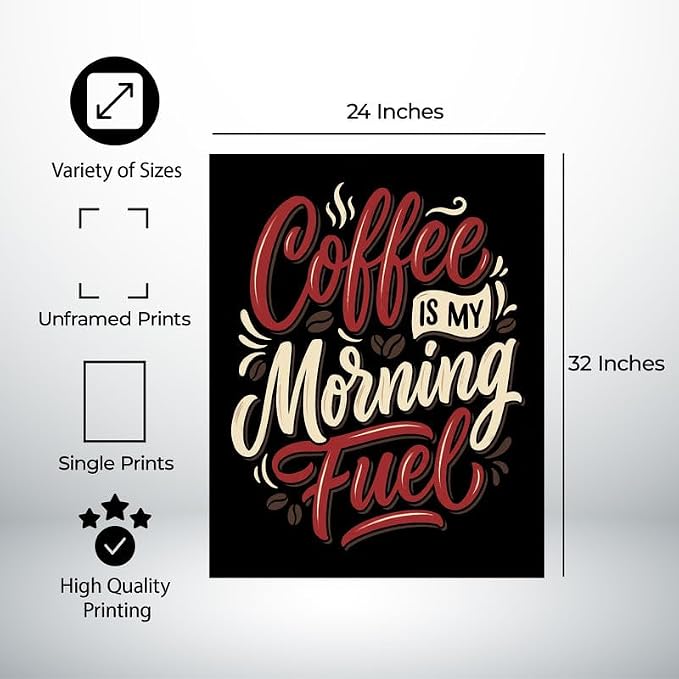 Lawrence Williams Designs Coffee Is My Morning Fuel Poster - Image 2