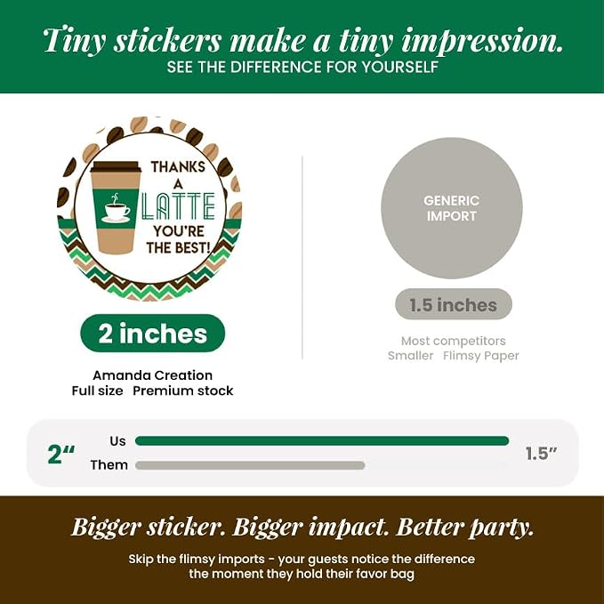 Thanks A Latte Theme 40 Thank You Sticker Labels 2" Party Circle Stickers - Image 7
