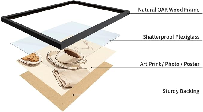 Lawrence Williams Designs Coffee and Cookies Poster - Image 4