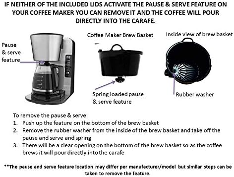 Medelco 12 Cup Millennium Style Carafe - Image 5