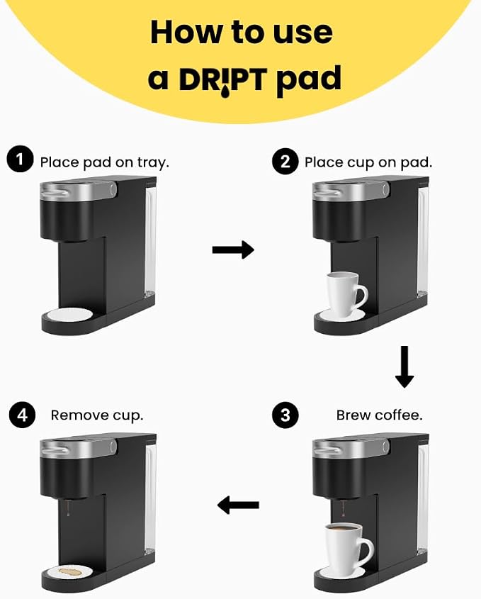 Dript Coffee Drip Catcher Pads, Absorbent Disposable Tray Protector, 5 Pack - Image 7