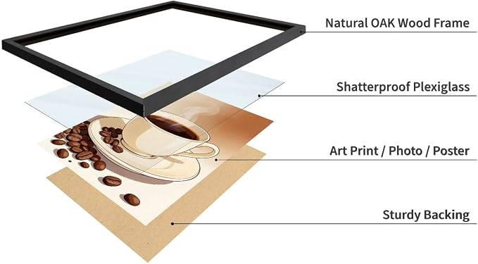 Lawrence Williams Designs Hot Coffee Cup Poster - Image 4