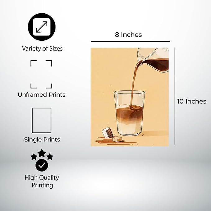 Lawrence Williams Designs Iced Coffee Pour Poster - Image 2