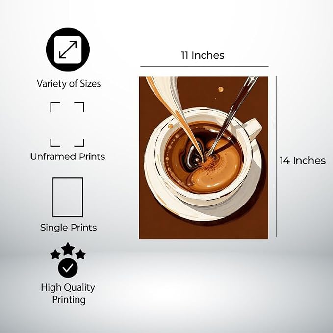 Lawrence Williams Designs Coffee Cream Pour Poster - Image 2