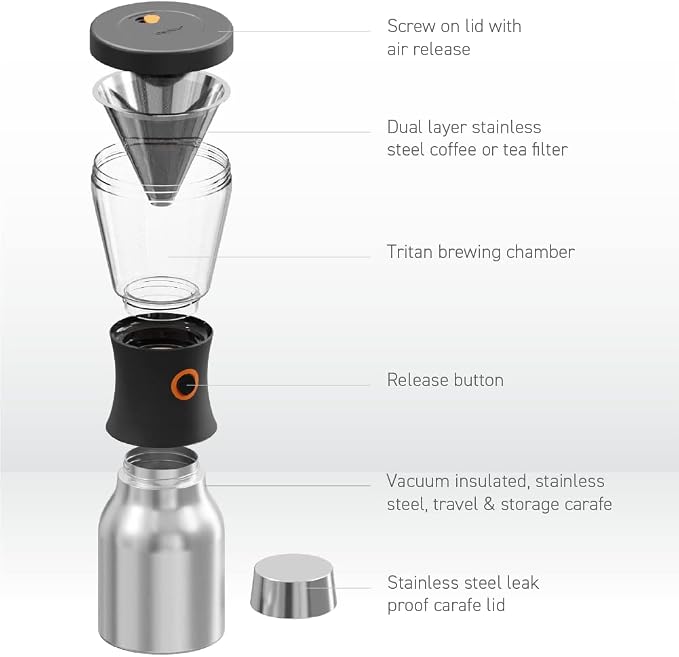asobu Coldbrew Portable Cold Brew Coffee Maker - Image 5