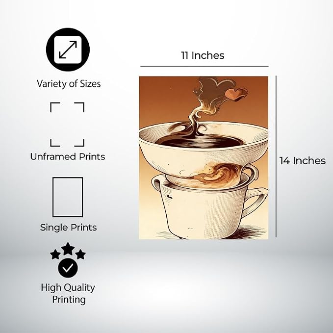 Lawrence Williams Designs Coffee Love Poster - Image 2