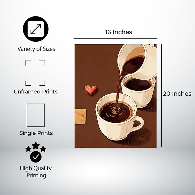 Lawrence Williams Designs Pouring Coffee Poster - Image 2