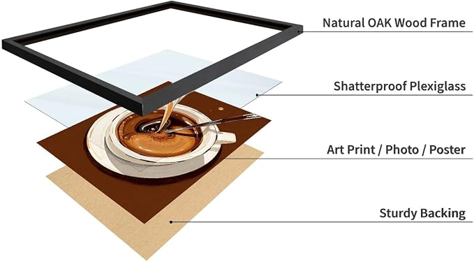 Lawrence Williams Designs Coffee Cream Pour Poster - Image 4
