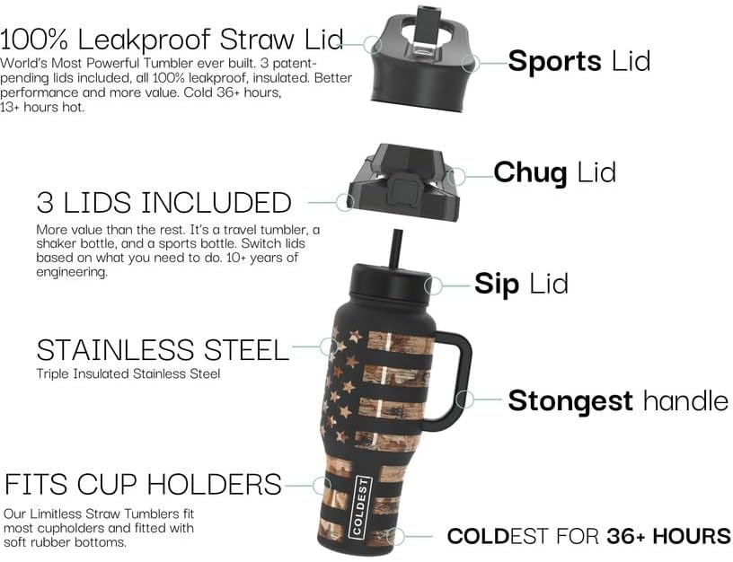 Coldest 40 oz Tumbler with Handle and Straw - 100% Leak Proof Insulated Tumbler with Lid and Straw (3 Lids) - Stainless Steel Tumblers for Women & Men - Cup Holder Friendly Base, 36 oz (Cloud Matter)