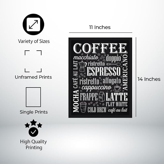 Lawrence Williams Designs Coffee Menu Typography Poster - Image 2