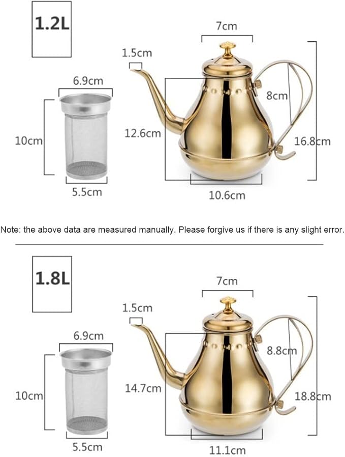 Stainless Steel Coffee Kettle - Image 4