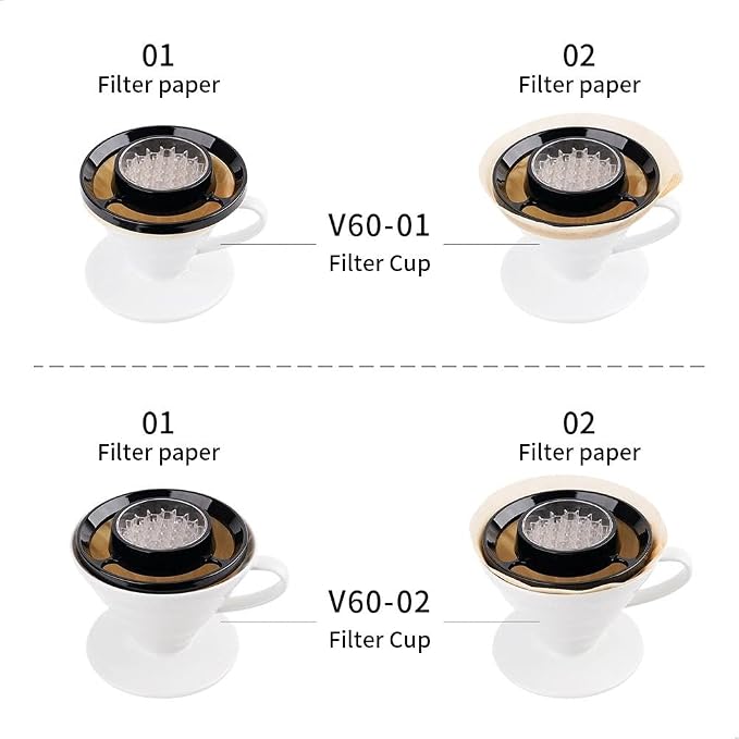 Coffee Drip Assist - Image 3