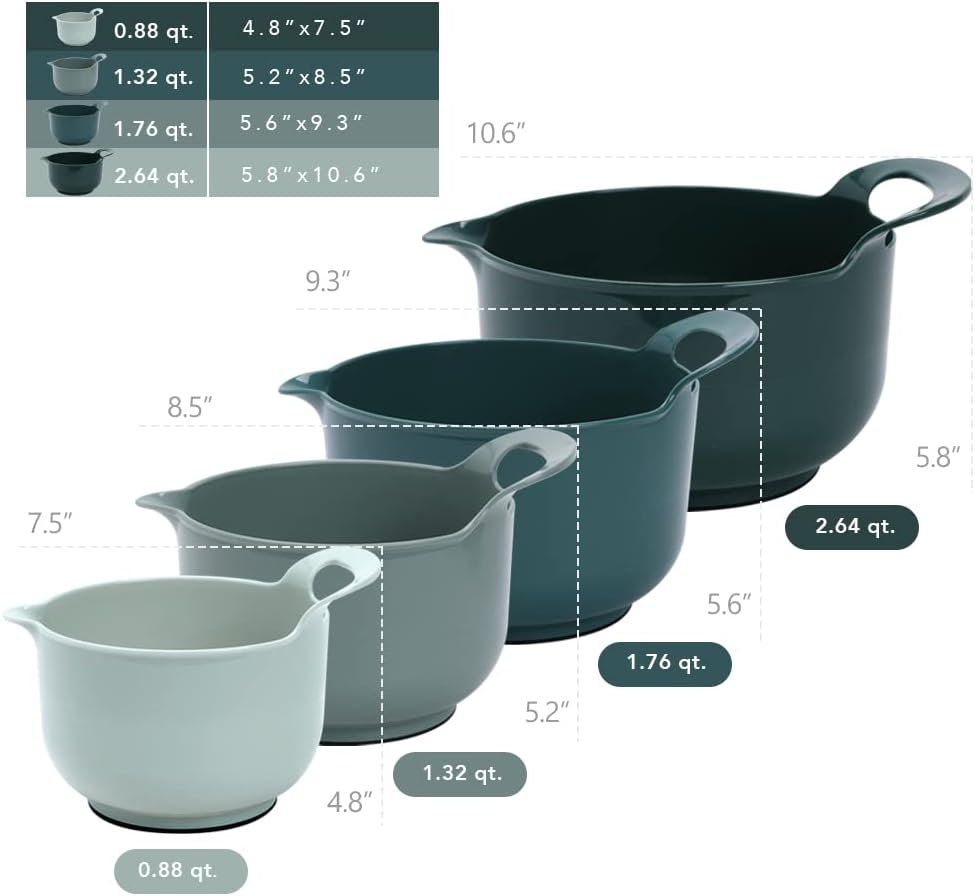 BoxedHome 4 Pack Nesting Mixing Bowl with Pour Spout and Handle, BPA free Microwave & Dishwasher Safe(Green, 4 Pack with Handle)