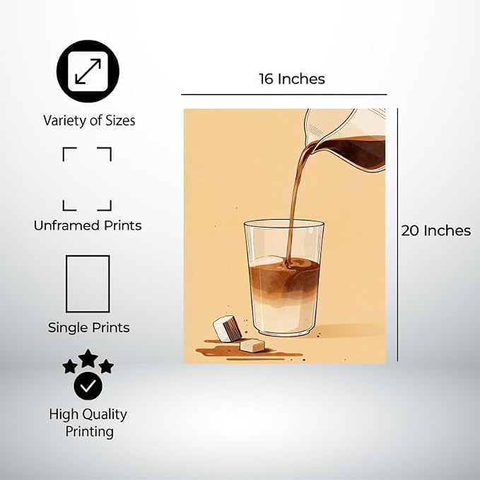 Lawrence Williams Designs Iced Coffee Pour Poster - Image 2