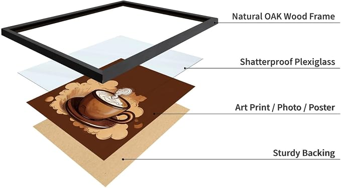 Lawrence Williams Designs Coffee Cup Illustration Poster - Image 3