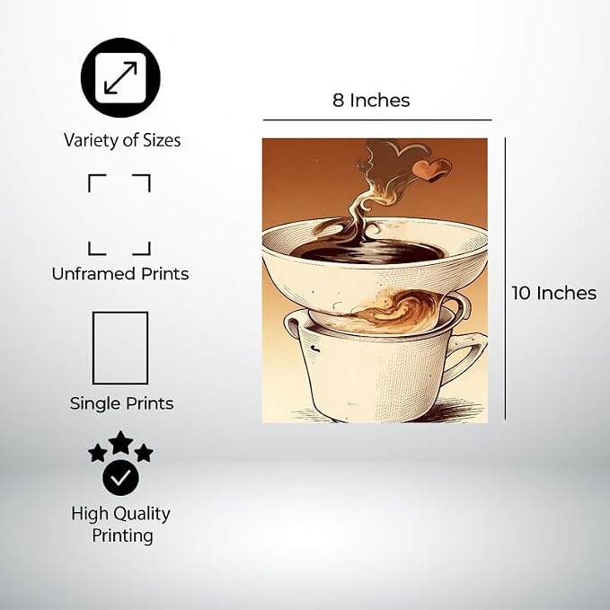 Lawrence Williams Designs Coffee Love Poster - Image 2