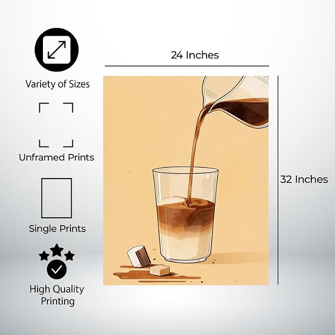 Lawrence Williams Designs Iced Coffee Pour Poster - Image 2