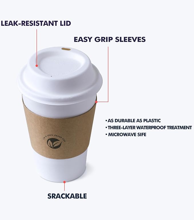 KTOB 16 oz Compostable Coffee Cups - Image 2