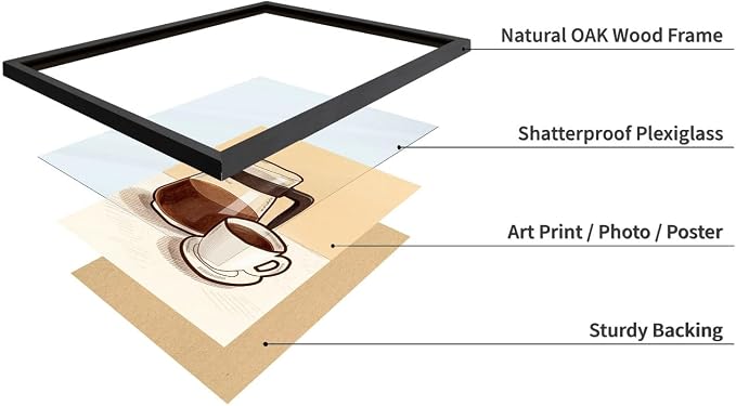 Lawrence Williams Designs Coffee Carafe and Cup Poster - Image 4