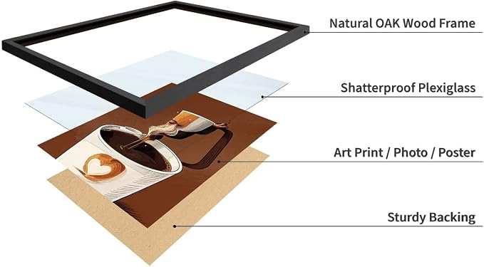 Lawrence Williams Designs Artistic Coffee Pour Poster - Image 4