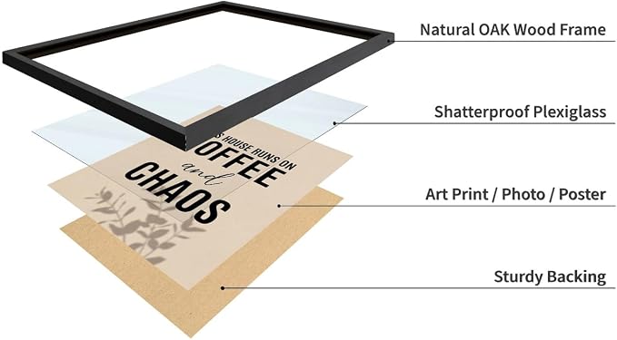 Lawrence Williams Designs This House Runs on Coffee and Chaos Poster - Image 4