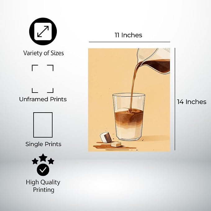 Lawrence Williams Designs Iced Coffee Pour Poster - Image 2