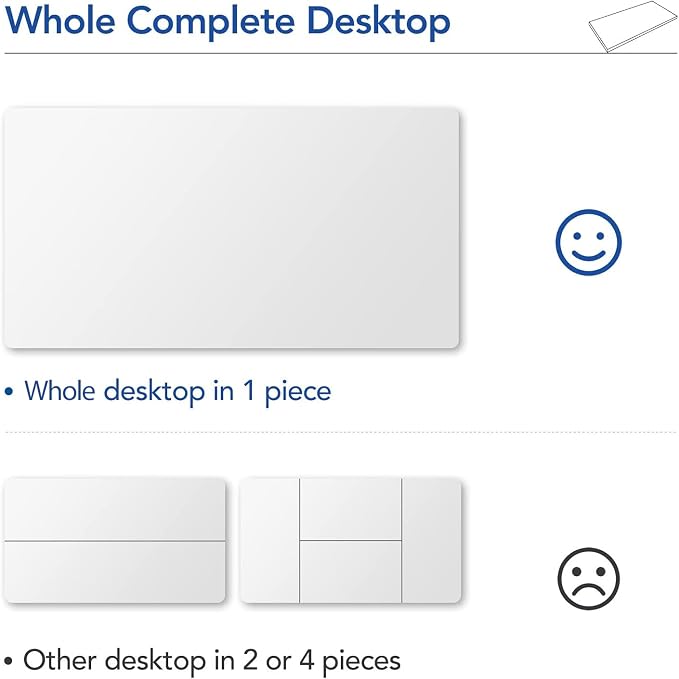 SANODESK Whole-Piece Particle Board Table Top - Image 2