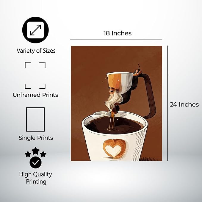 Lawrence Williams Designs Artistic Coffee Pour Poster - Image 2