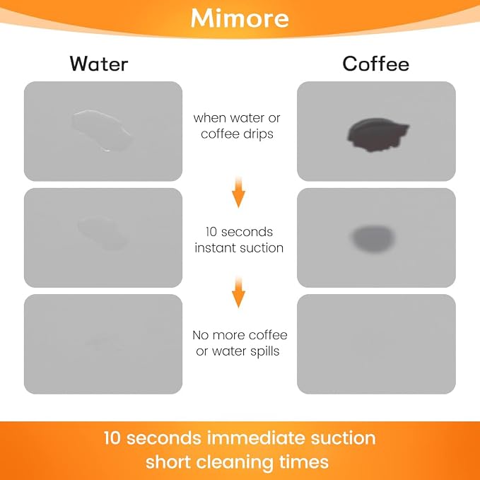 Mimore Coffee Mat - Image 3